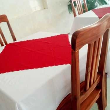 Tổng hợp- Nhà Hàng Thanh Trúc - Cafe & Điểm Tâm Sáng