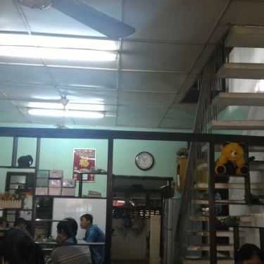 Tổng hợp- Quán Ăn Phở 39