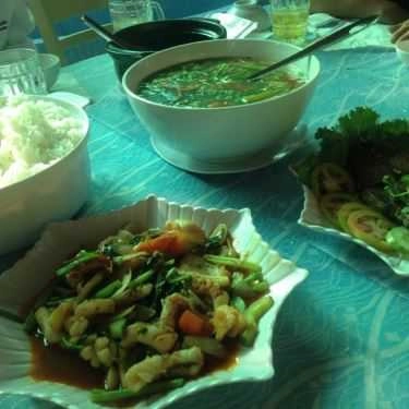 Món ăn- Quán Ăn Trung Hoa Quán