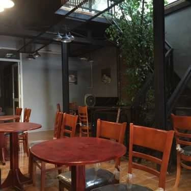 Không gian- Samoyed - Coffee Trà Sữa & Sushi 5K