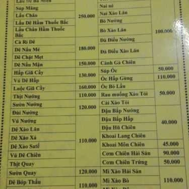 Thực đơn- Quán Ăn Sơn Dương Quán - Đặc Sản Dê Núi Gia Truyền