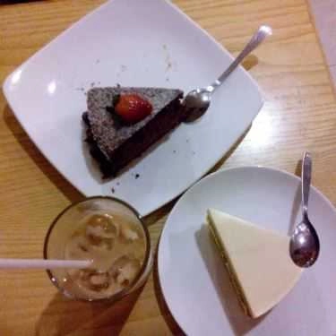 Món ăn- Cafe Sweet Delight - Tôn Đức Thắng