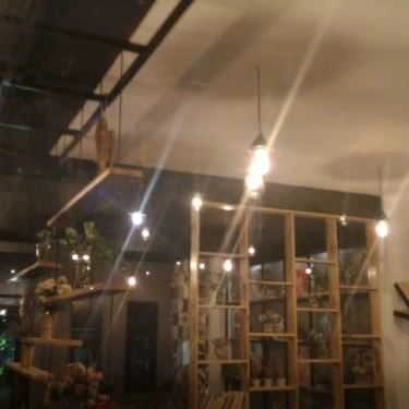 Tổng hợp- The Coffee House