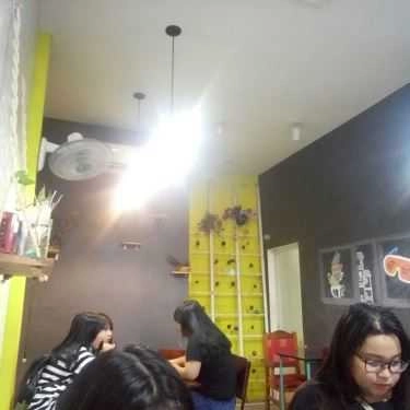 Tổng hợp- Cafe Trà Đào Dudebox
