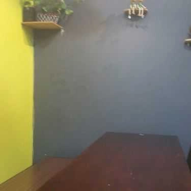Tổng hợp- Cafe Trà Đào Dudebox