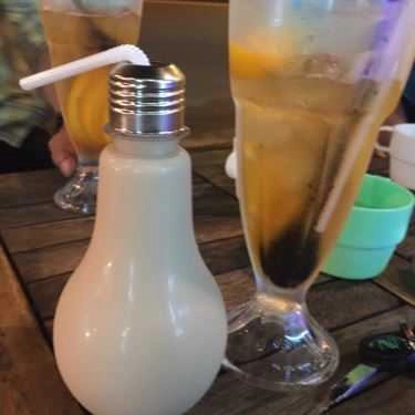 Món ăn- Cafe Trà Sữa Hot Girl 6 Múi