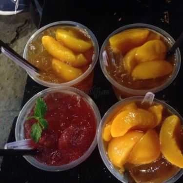 Tổng hợp- Cafe Trà Sữa T - House