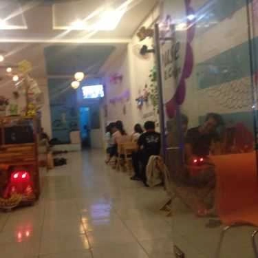 Tổng hợp- Cafe Trà Sữa T - House