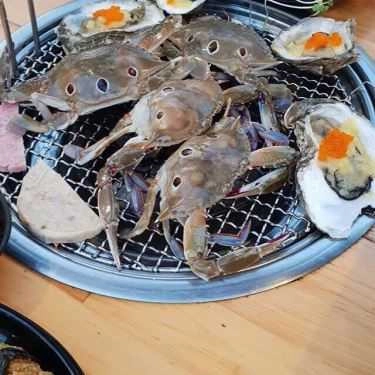 Tổng hợp- Nhà Hàng Wow Buffet - BBQ & Beer