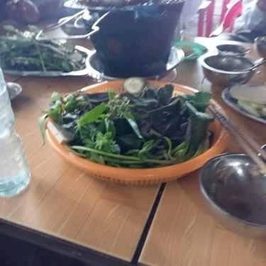 Món ăn- Quán Ăn Ẩm Thực Ba Đô