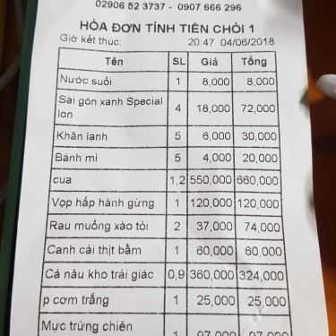 Thực đơn- 37 Sành Quán - Quán Ăn Gia Đình