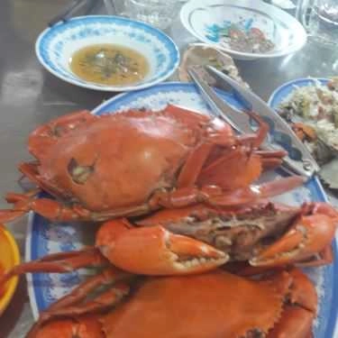 Tổng hợp- Quán Ăn Quán Lẩu Mắm Đồng Quê