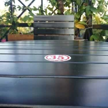Tổng hợp- The Gók Cafe