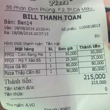 Tổng hợp- Quán Ăn Cherry Pizza