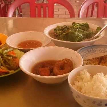 Món ăn- Quán Ăn Quán Cơm Cúc - Bùi Thị Xuân