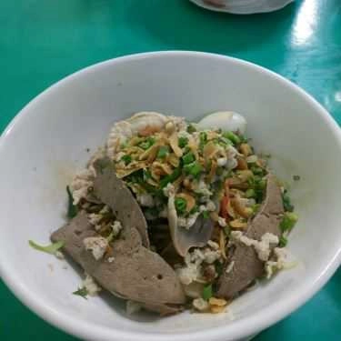 Món ăn- Quán Ăn Thành Lập Quán