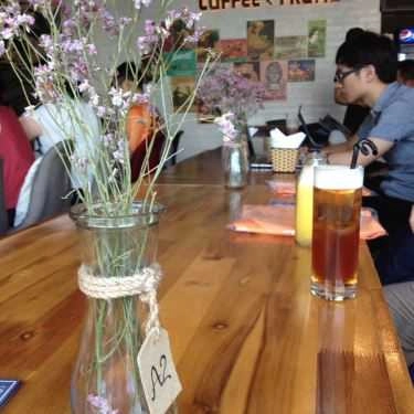 Tổng hợp- 10+ Coffee & Fruits