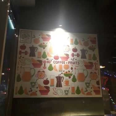 Tổng hợp- 10+ Coffee & Fruits