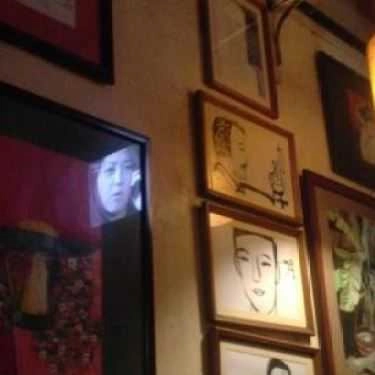 Không gian- 123 Cafe - Nguyễn Khuyến
