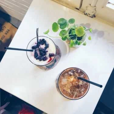 Món ăn- 3.NHU Coffee & Tea