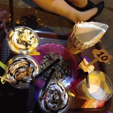Món ăn- Cafe Colour Up Drinks - Hai Bà Trưng