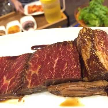 Tổng hợp- Nhà Hàng K-Pub - Korean BBQ Garden - Nguyễn Khánh Toàn