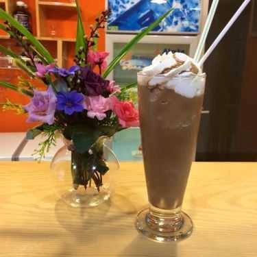 Món ăn- Cafe Chè Bông - Trần Kim Xuyến