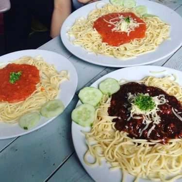 Professional- Nhà Hàng Spaghetti Box - Lê Ngọc Hân