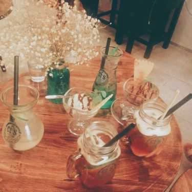 Tổng hợp- Ci's Cafe