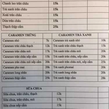 Thực đơn- Ăn vặt Chè Linh - Thạch Chè Hoa Quả