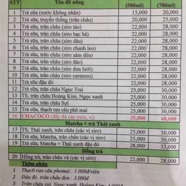 Thực đơn- Cafe Trà Sữa Chacoco