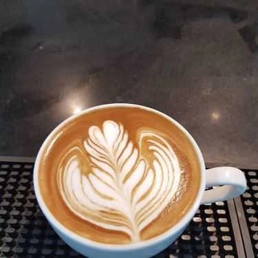 Món ăn- Beauty & Coffee