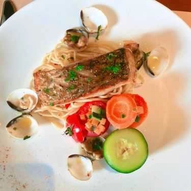 Tổng hợp- Cafe Phố Nhỏ Bistro & Lounge