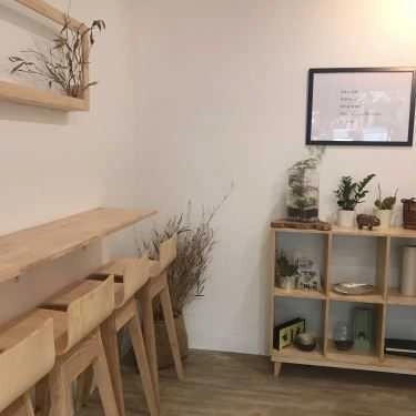 Tổng hợp- Alley Coffee