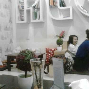 Tổng hợp- Aloha Coffee - Đại Học Hà Nội