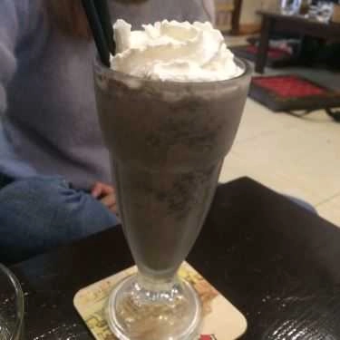 Món ăn- Aloha Coffee - Đại Học Hà Nội