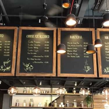 Thực đơn- Amara Cafe & Bistro