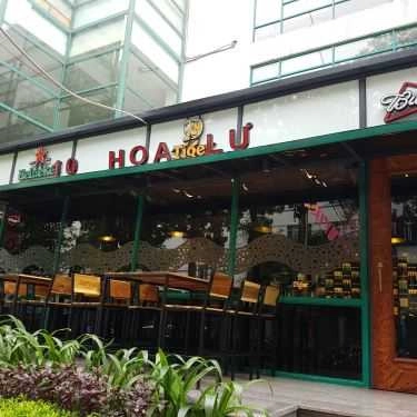 Tổng hợp- ANT Cafe