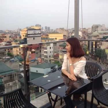 Tổng hợp- Aries Coffee