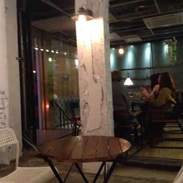 Tổng hợp- Aroi Dessert Cafe - Tống Duy Tân