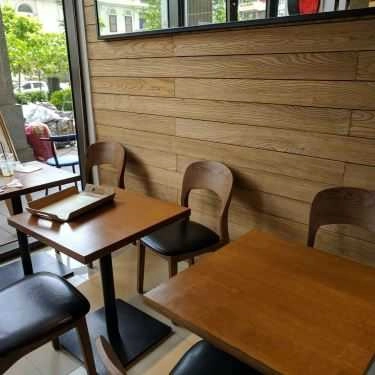 Tổng hợp- Artisée Cafe Deli - Hyundai Hillstate Hà Đông