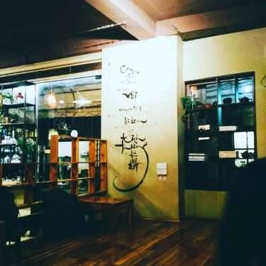 Tổng hợp- Cafe Bạch Hạc Trà - Tô Hiệu