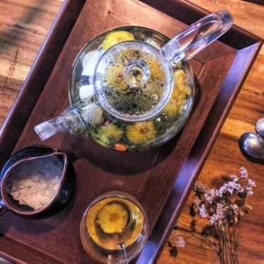 Món ăn- Cafe Bạch Hạc Trà - Tô Hiệu
