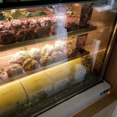Tổng hợp- Cafe Baked Magic - Trà, Sinh Tố & Bánh Kem Nướng