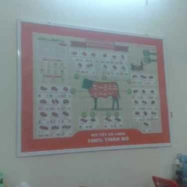 Tổng hợp- Ăn vặt Bánh Mì Cô Long - Nguyễn Chí Thanh