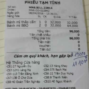 Tổng hợp- Ăn vặt Bánh Mì Minh Nhật - Trần Duy Hưng
