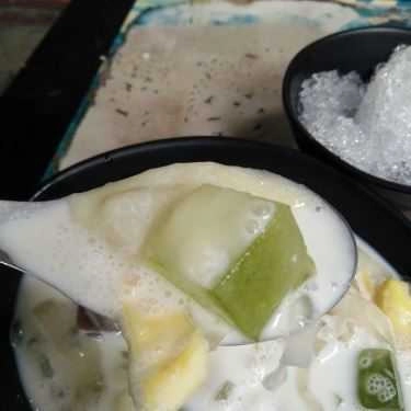 Tổng hợp- Bảo An - Cafe & Chè Đà Nẵng