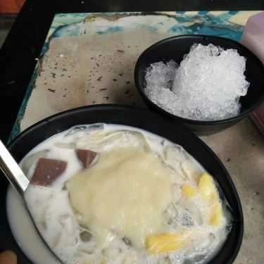 Món ăn- Bảo An - Cafe & Chè Đà Nẵng