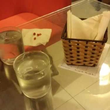 Tổng hợp- Bảo Oanh - Cafe & Kem Dừa