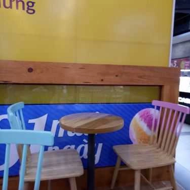 Tổng hợp- Cafe Baskin Robbins - Vincom Bà Triệu
